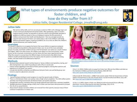 [Valle, Julitza] 2023 _UNCG_TURCE