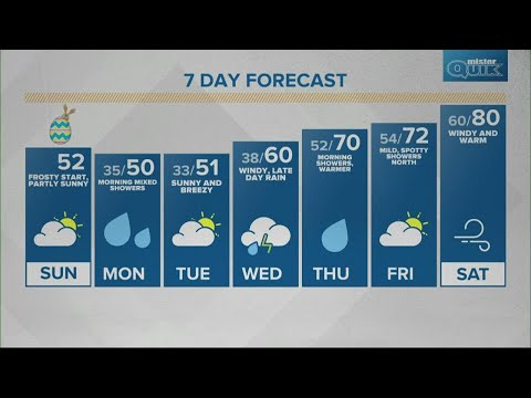 Easter Sunday Sunrise Live Doppler 13 Indiana forecast - April 17, 2022