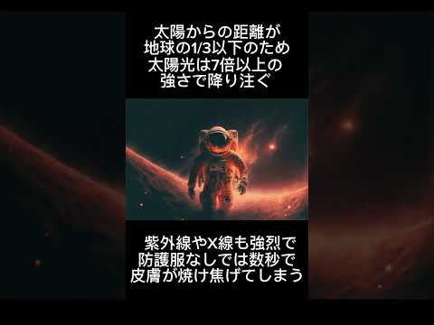 【太陽系惑星】"水星"に関する不可思議すぎる雑学 #shorts
