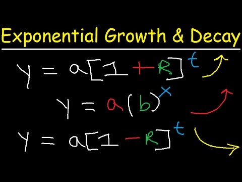 Exponential Growth and Decay Word Problems & Functions - Algebra & Precalculus