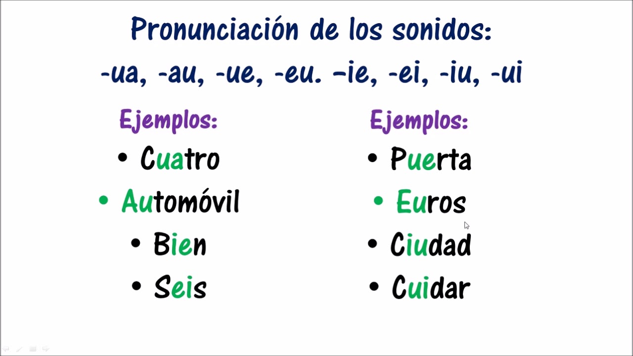 Clase de Pronunciación: LOS SONIDOS: -ua,-au,-ue,-eu,-ie,-ei,-iu,-ui