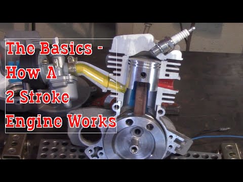 The Basics - How A 2 Stroke Motorized Bike Engine Works