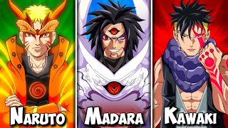The Strongest Naruto Character from Each Letter