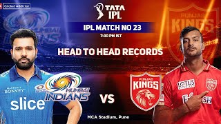 TODAY TOSS PREDICTION 2022 MUMBAI INDIANS VS PUNJAB KINGS 23RD MATCH PREDICTION TODAY