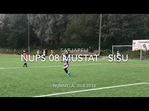 NuPS 08 Mustat - Sisu