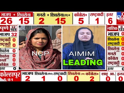 Mumbra election news ll Sahar Sheikh Yunus aage ll marziya Pathan piche ll AIMIM winning celebration