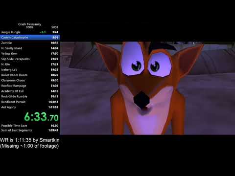 Crash Twinsanity 100% Speedrun in 1:11:33