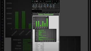 Sales Dashboard. More practice in dashboarding. - Excel Xpert tutorial video
