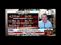 Jim Bianco joins Fox Business to discuss the FOMC Meeting
