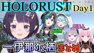 【holoRUST】RUSTの世界を楽しむイナ【一伊那尓栖/ホロライブ切り抜き/日本語翻訳】