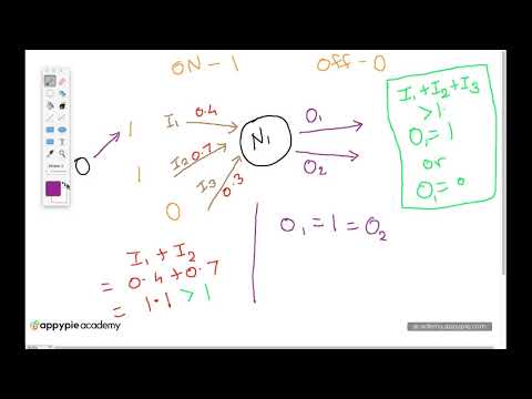 Artificial Intelligence TensorFlow Machine Learning Course Preview