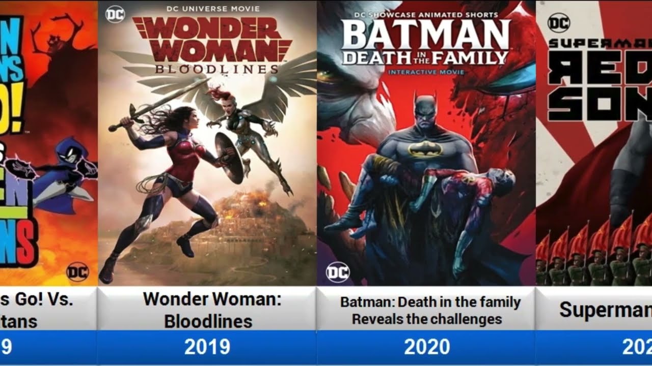 DC Studio’s All Animated Movies (1993-2025)