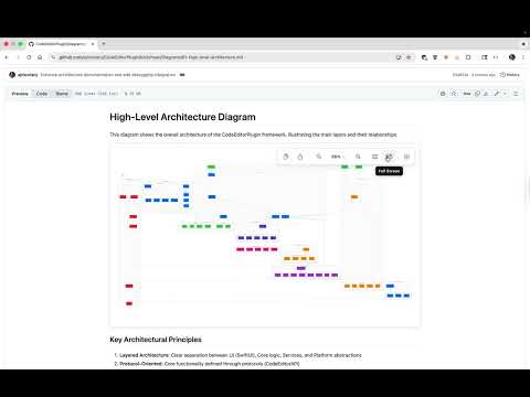 Item video thumbnail
