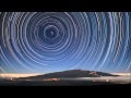 Orbital - Distractions
