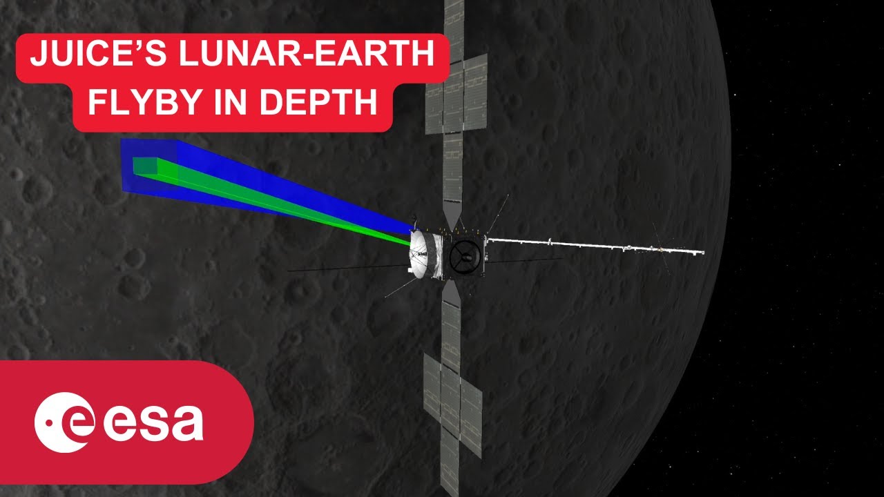 Juice’s lunar-Earth flyby in depth