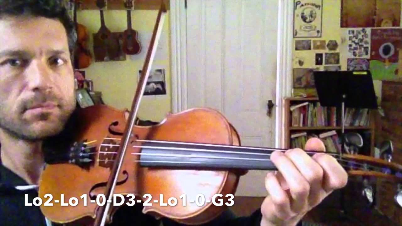 Berdichiever Khosid - Basic Fiddle Lesson