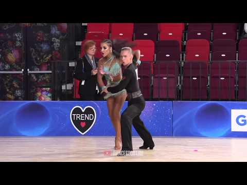 Samba | Egor Filev - Sofia Prudnikova RUS | U21 Latin | Imperia Cup 2019