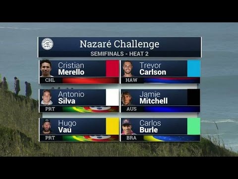 Nazare Challenge: Semifinals, Heat 2