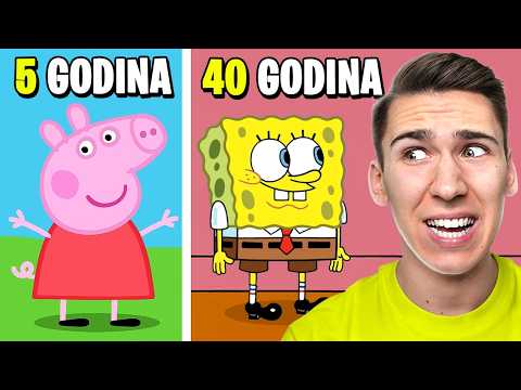 POGODI GODINE LIKOVA IZ CRTAĆA!