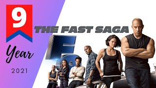 F9: The Fast Saga (2021) Explained In Hindi | Prime Video Movie हिंदी /उर्दू | Hitesh Nagar