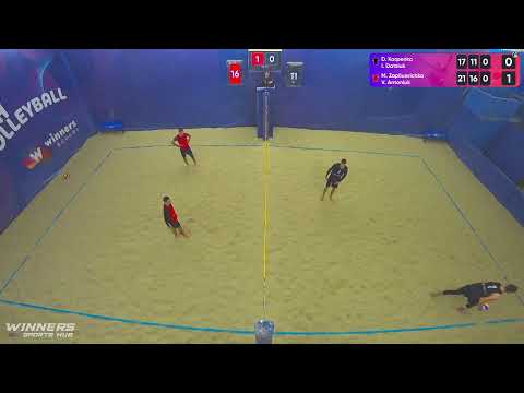 04:00 D. Karpenko / I. Datsiuk - M. Zapliusvichka / V. Antoniuk 26.09.2022 |Winners Beach Volleyball