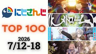 【2026/7/12-18】にじさんじ 歌ってみた&オリジナルソング 週間再生数ランキング TOP 100 + 新曲