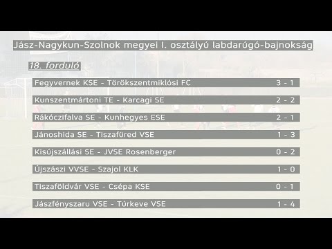 Fegyvernek - TFC 18. forduló összefoglaló 2016.03.12.