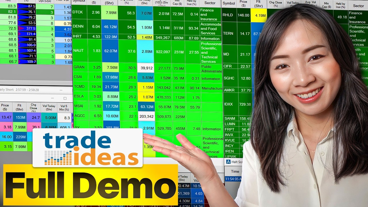 Trade Ideas tutorial