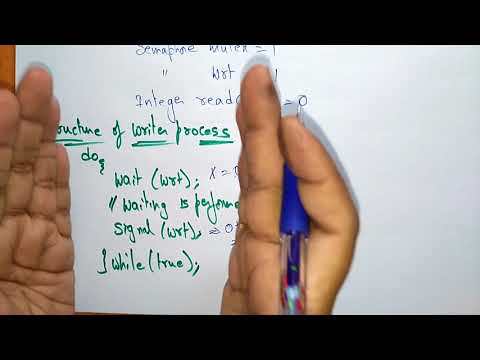 Operating System tutorial for beginners | Lec 1| Bhanu Priya