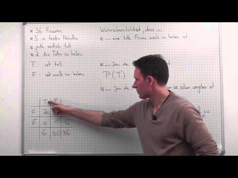 Bedingte Wahrscheinlichkeit, Textaufgabe, Beispiel