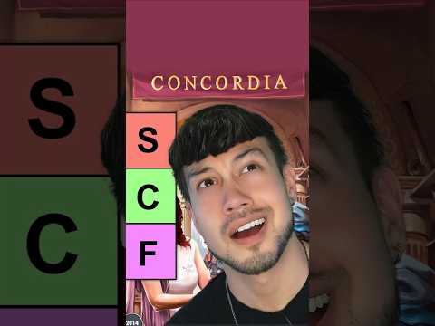 Concordia Ranked In 10 Seconds