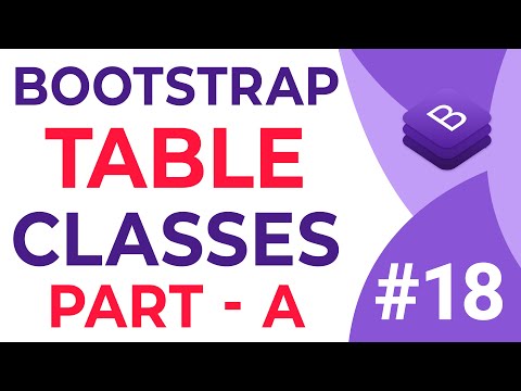 Introduction to Bootstrap Learn Bootstrap Bootstrap Tutorial Create Responsive Design