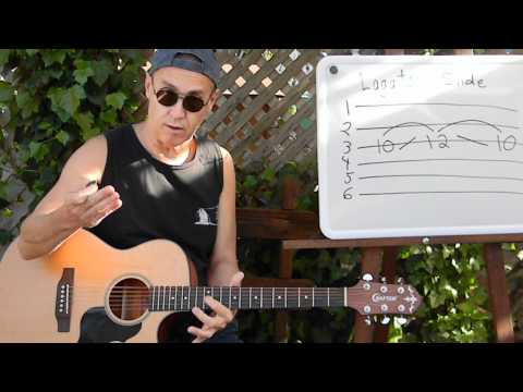 Learn to Play Legato Slide- Guitar Technique - How to Read on Tab - How to Play on Guitar