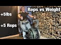 Does Progressive Overload Happen Automatically?