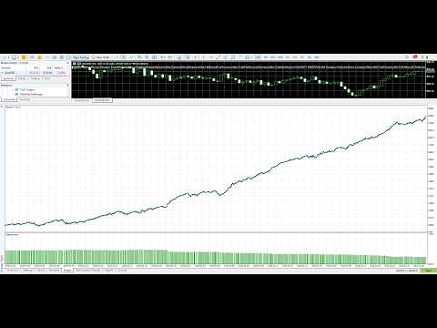 Video Volatility Arbitrage EA