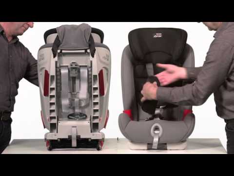 ADVANSAFIX II / ADVANSAFIX II SICT – Entfernen des Gurtes und Einbau des SecureGuard