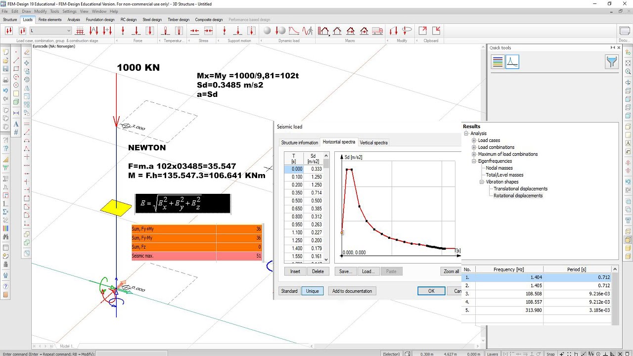Modal response spectrum analysis-FEM-Design