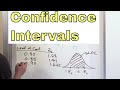 Mastering Confidence Intervals for Population Proportions in Statistics