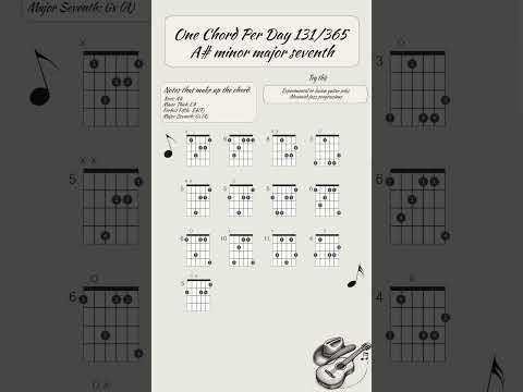 One chord per day 131/365: A# minor major seventh (A#m(maj7))  #guitar #bluescommunity #tabs #jazz