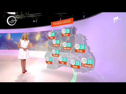 Meteo 08/06/2017