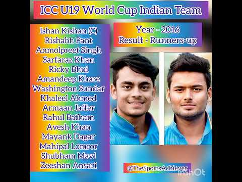 ICC U19 World Cup 2016 Team India #shorts #teamindia #ishankishan #rishabhpant #cricket #icc