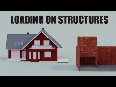 The Fundamentals of Loads on Structures