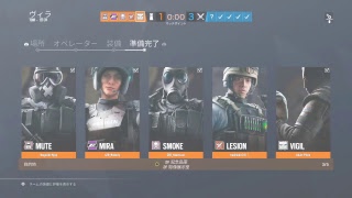 楽しいランク