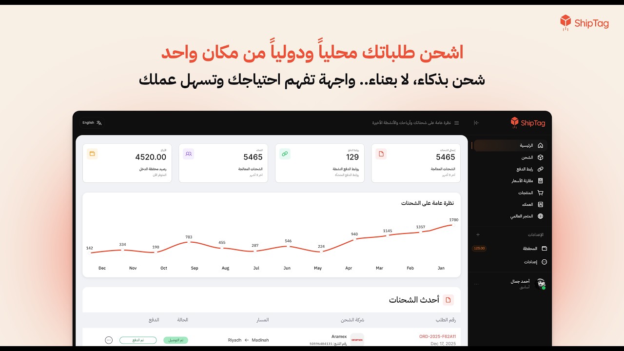 شيب تاق