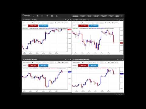 Morning Update 18/05/2017