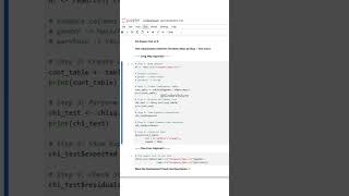 Chi-Square Test in R: Test Independence Between Variables (Step-by-Step + One-Liner) #R #Statistics