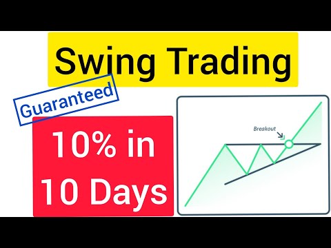 TREND LINES | HOW TO USE TREND LINES IN SWING TRADING | DRAWING TREND LINE #wealth Video