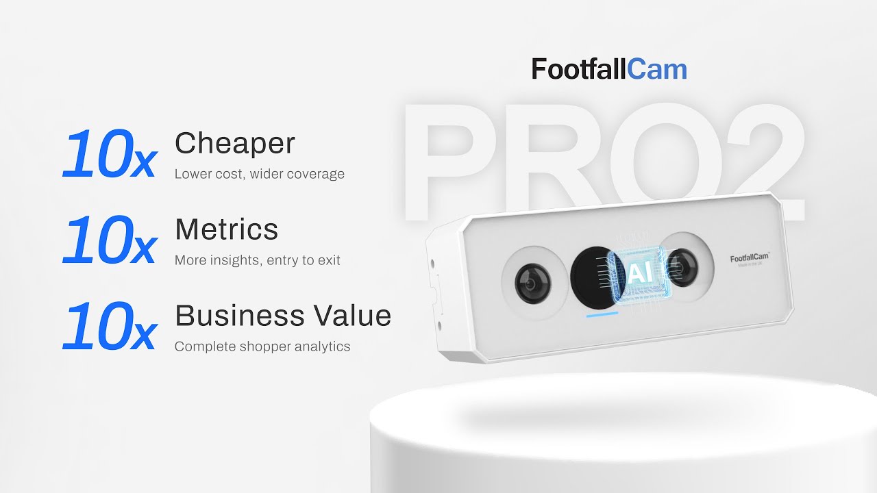 FootfallCam Webinar - Next-Gen People Counters: Right Fit for Your Store?