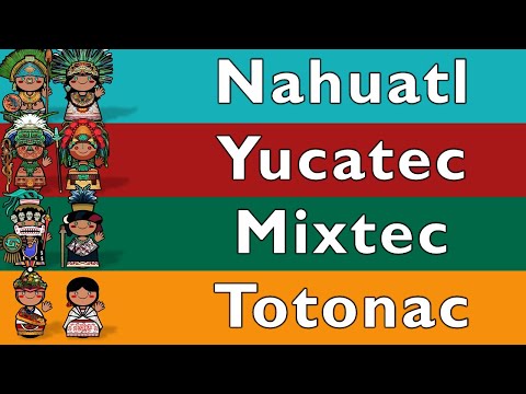 AUSTRONESIAN INDONESIAN FILIPINO