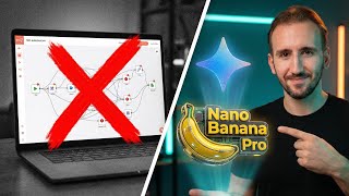 Stop Being Stupid: How To Actually Make Money With AI (2026)